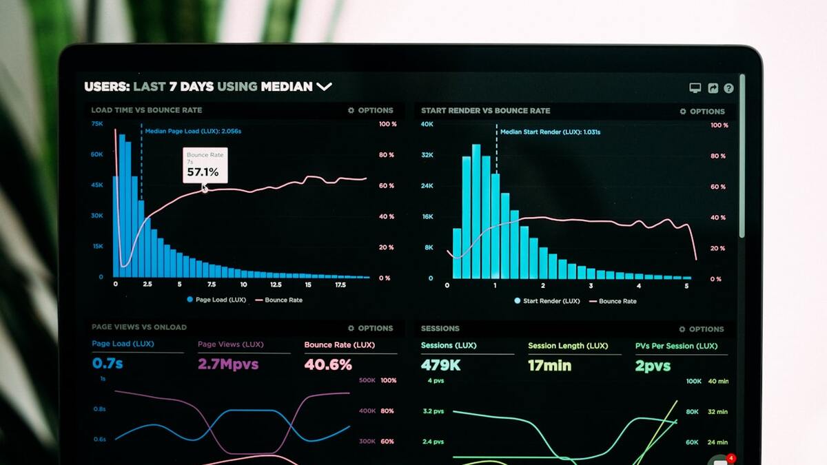 Usage metrics dashboard showing analytics and consumption data